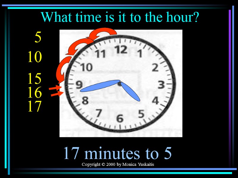 Copyright © 2000 by Monica Yuskaitis What time is it to the hour? 5